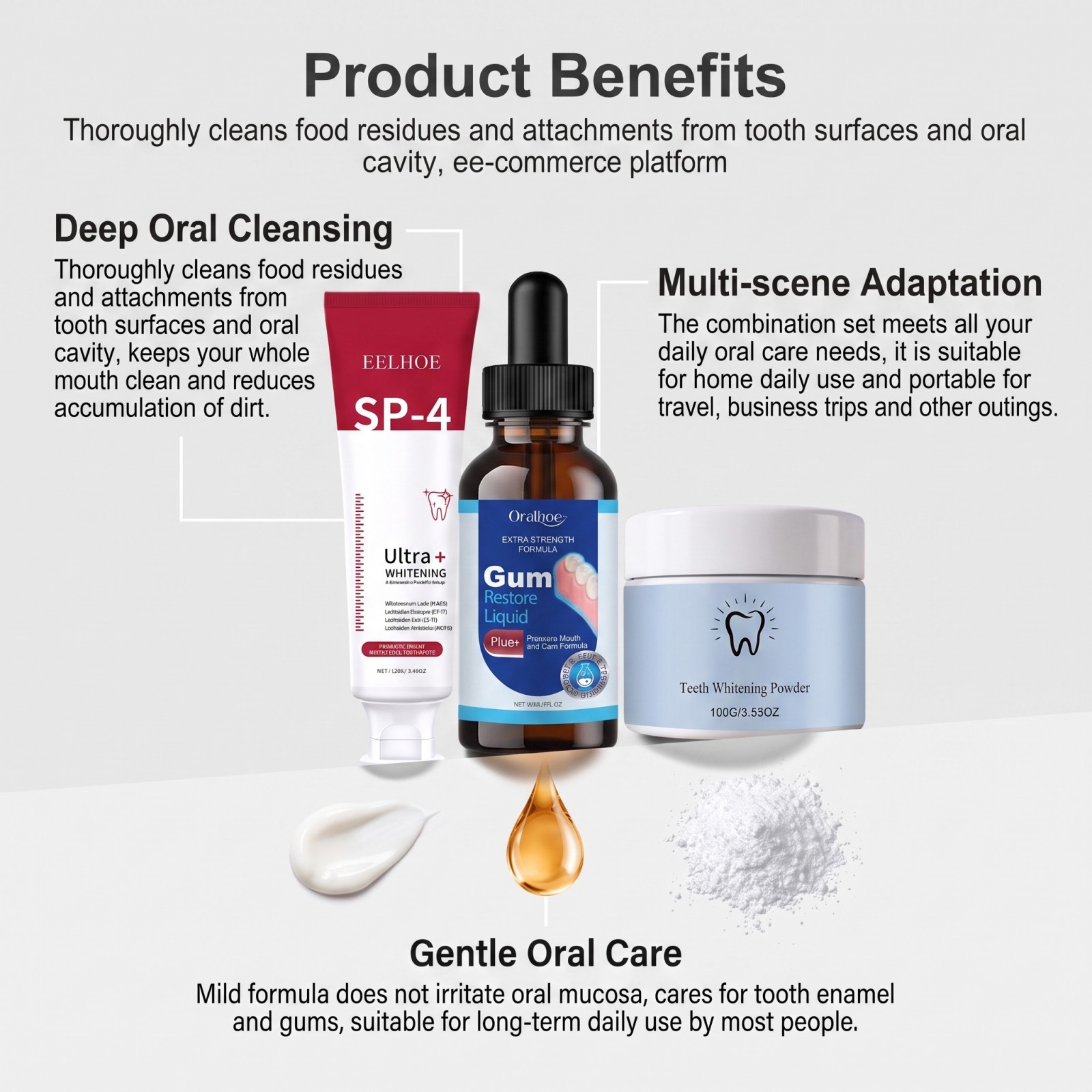 Zestaw do pielęgnacji jamy ust – Teeth Whitening Gels recenzja i cena