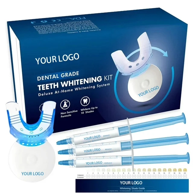 Wysokiej jakości zestaw do czy – Teeth Whitening Kit At Home recenzja i cena