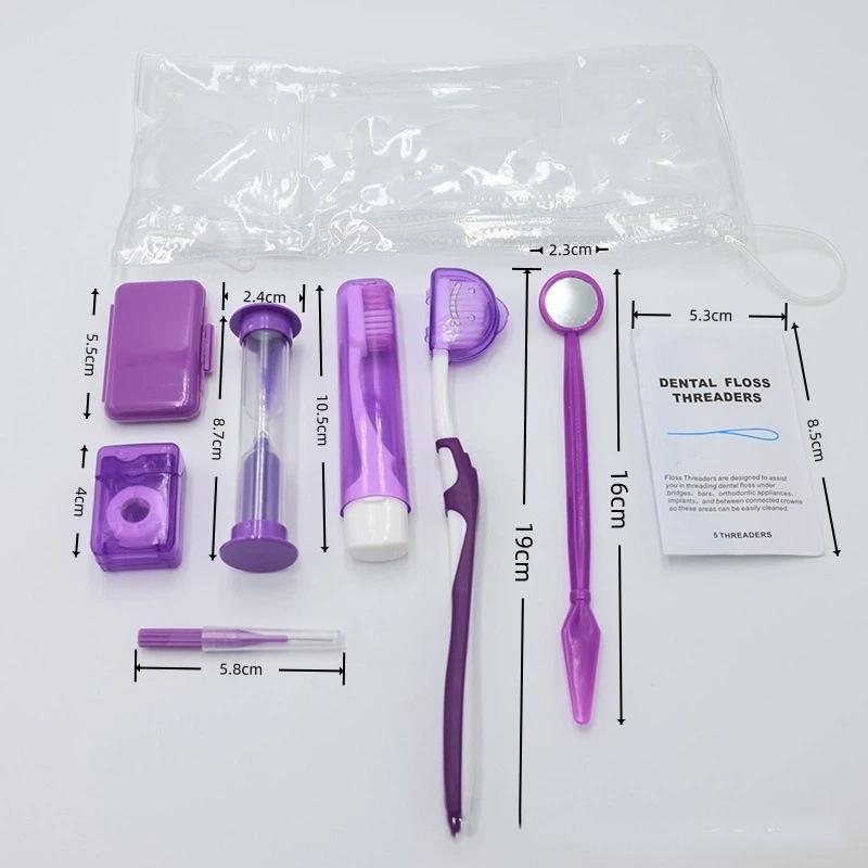Zestaw do higieny jamy ustnej, – Teeth Whitening For Braces recenzja i cena