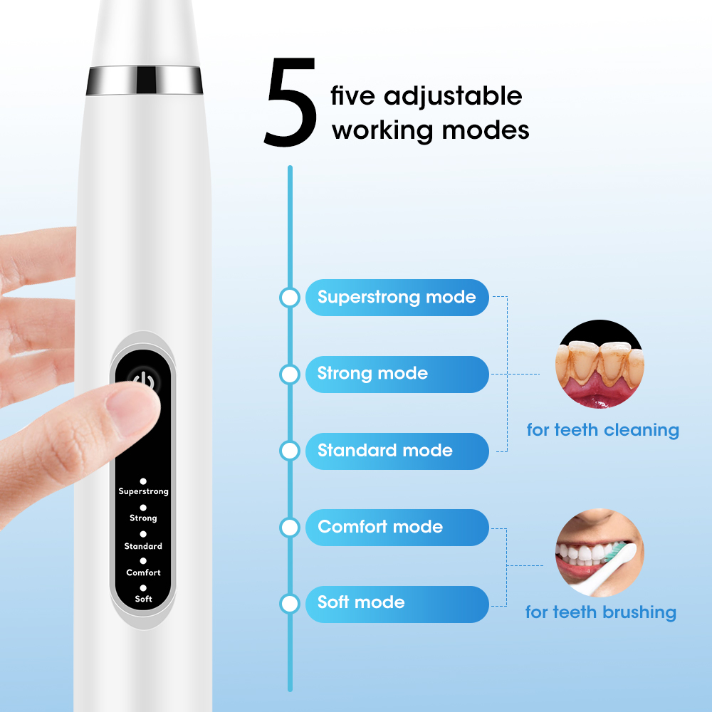 Elektryczny Sonic Dental Calcu – Whitening Teeth Dentist recenzja i cena