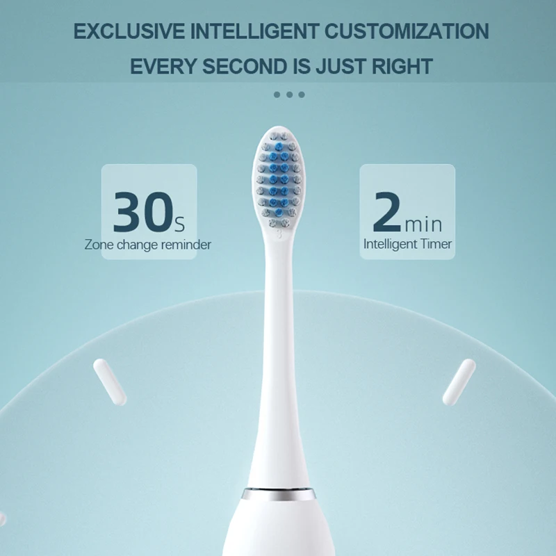 KLXKLX Soniczna Elektryczna Sz – Teeth Whitening Procedure recenzja i cena