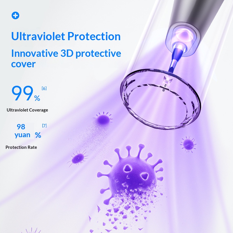 HOMEFISH Profesjonalne urządze – Teeth Whitening Machine Professional recenzja i cena